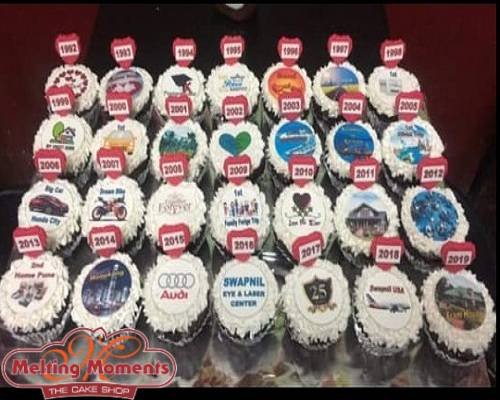 Journey Theme Cake